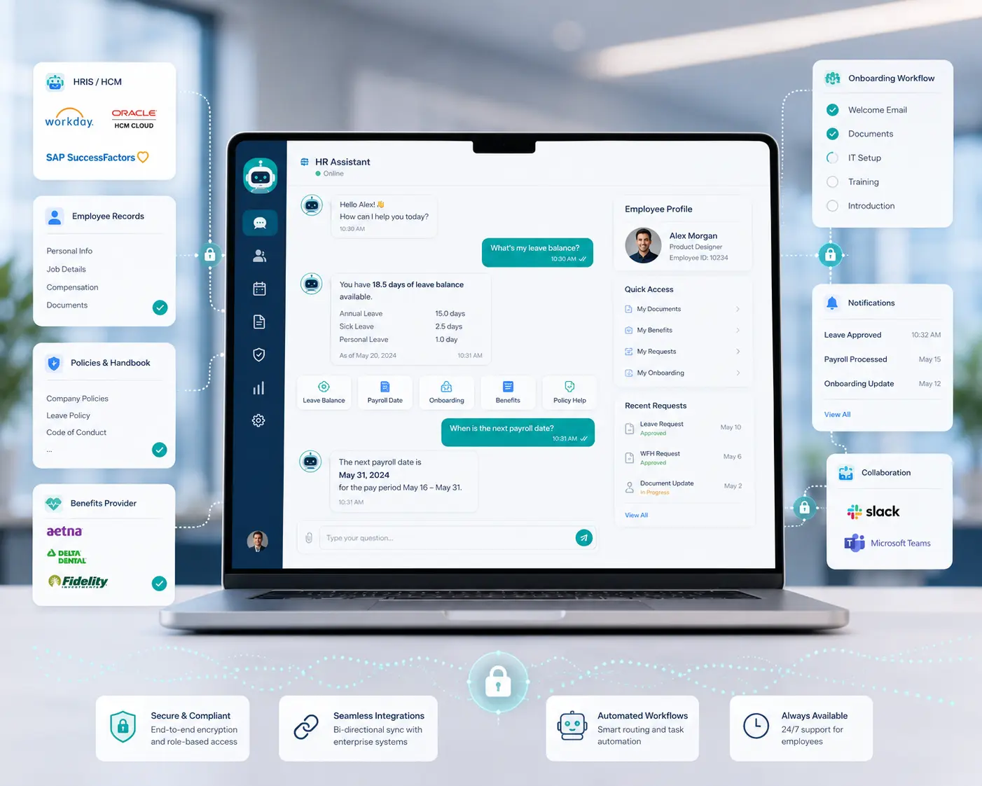 Secure HR chatbot interface that reduces repetitive HR tickets and employee questions.